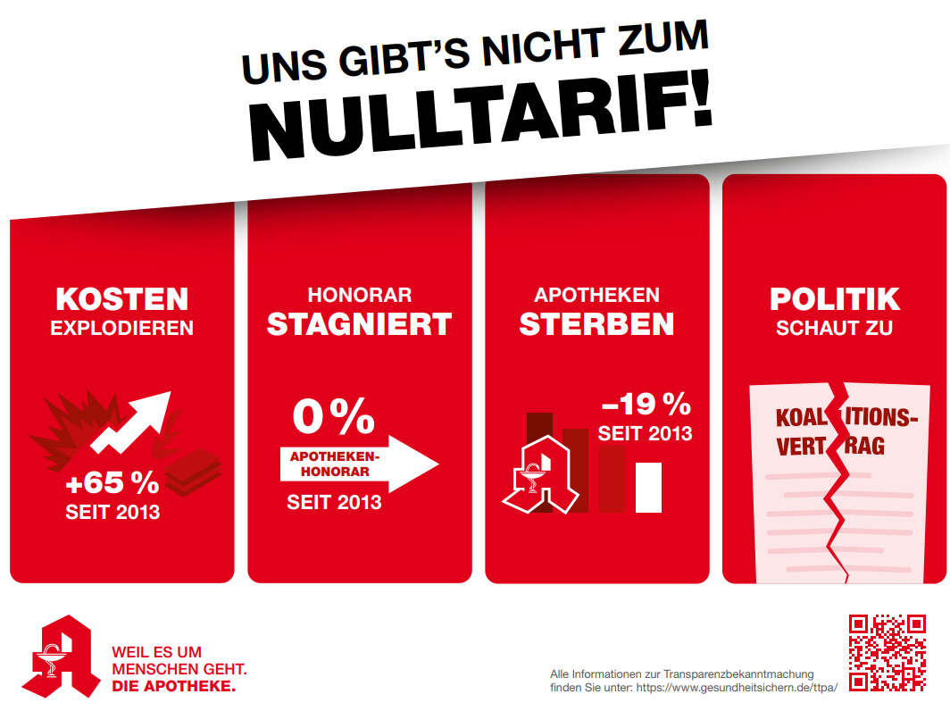 Samstagsaktion Apotheke an der Oker